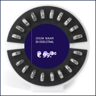 stalen naamringen